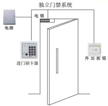 (d)<a href=http://www.harmcentral.com/products/mjxt/ target=_blank class=infotextkey>T</a>ϵy(tng).jpg
